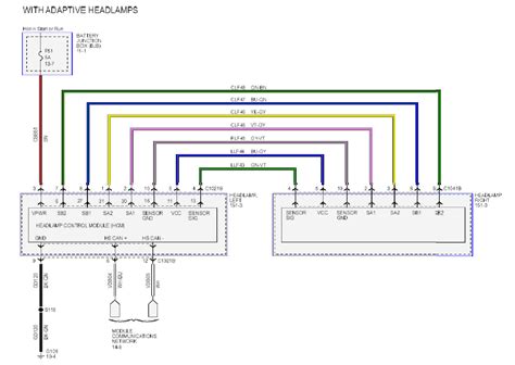 lincoln mkx wiring diagram 